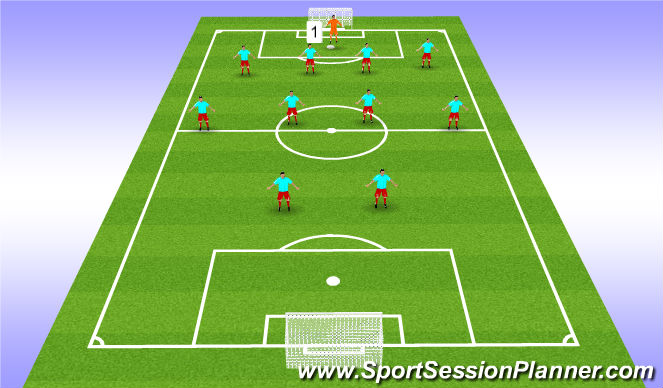 Football/Soccer Session Plan Drill (Colour): Goalkeeper