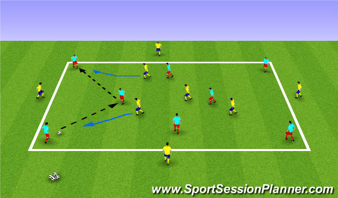 Football/Soccer: Give & Go Passing/ Possession (Tactical: Possession,  Academy Sessions)