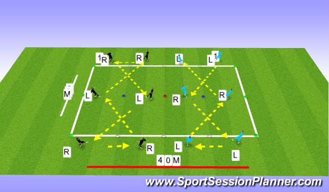 Football/Soccer Session Plan Drill (Colour): Static Passing
