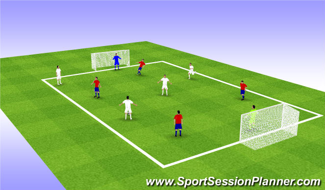 Football/Soccer Session Plan Drill (Colour): Free Play 4v4-7v7