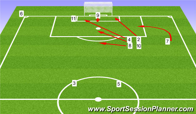 Football/Soccer Session Plan Drill (Colour): Explosion