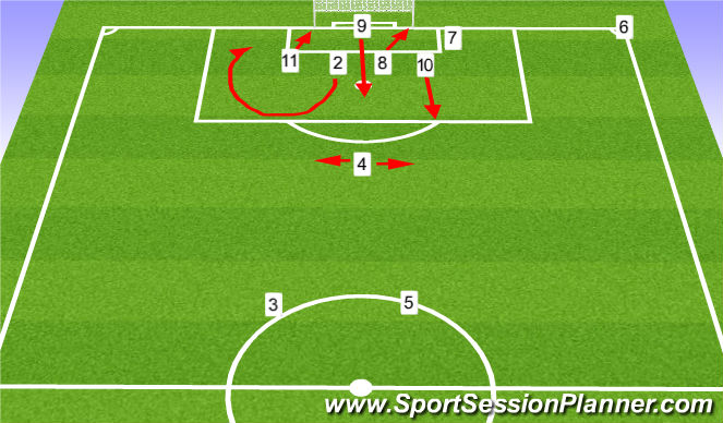 Football/Soccer Session Plan Drill (Colour): Mix Up