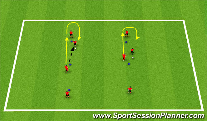 Football/Soccer Session Plan Drill (Colour): Activity 1: Pass and Chase