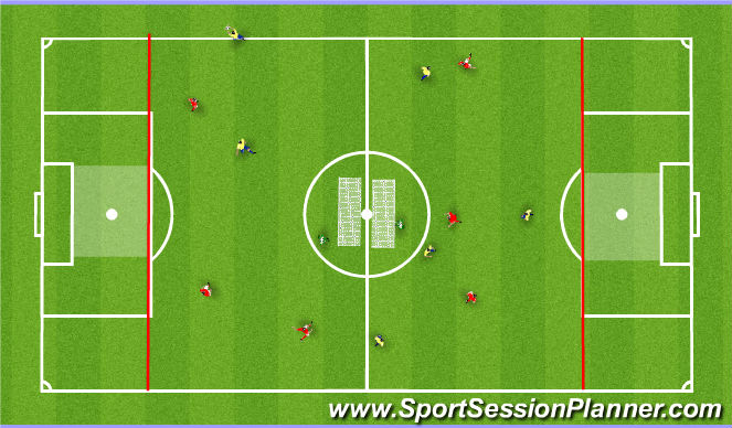 Football/Soccer: Back to Back Goal (Technical: Shooting, Moderate)