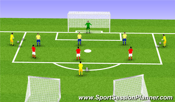 Football/Soccer: Transition games (Functional: Striker, Moderate)