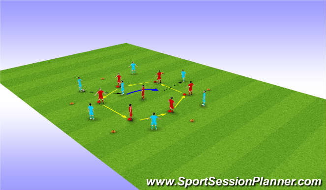 Football/Soccer Session Plan Drill (Colour): Basic Awareness