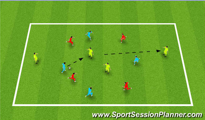 Football/Soccer Session Plan Drill (Colour): Posession: Tech/Tact Opposed