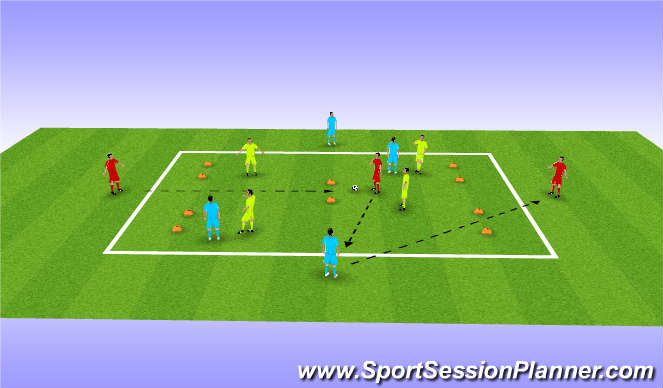 Football/Soccer Session Plan Drill (Colour): Transition in the midfield