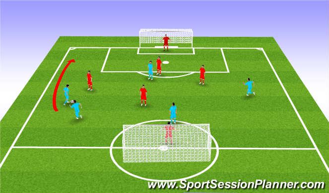 Football/Soccer Session Plan Drill (Colour): Game