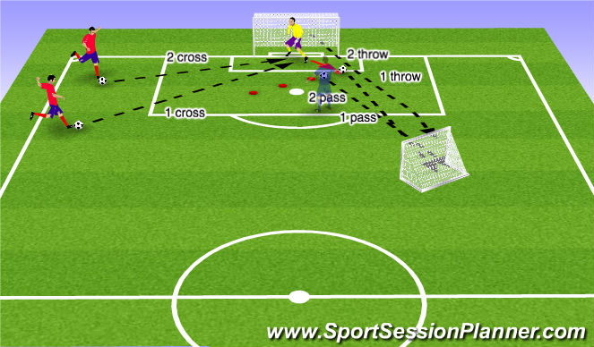 Football/Soccer Session Plan Drill (Colour): Screen 1