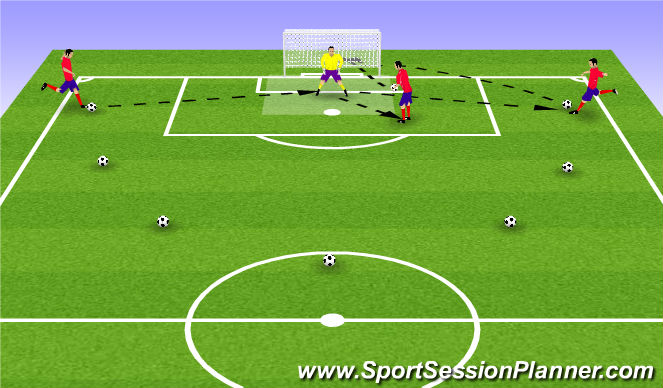 Football/Soccer Session Plan Drill (Colour): Screen 2