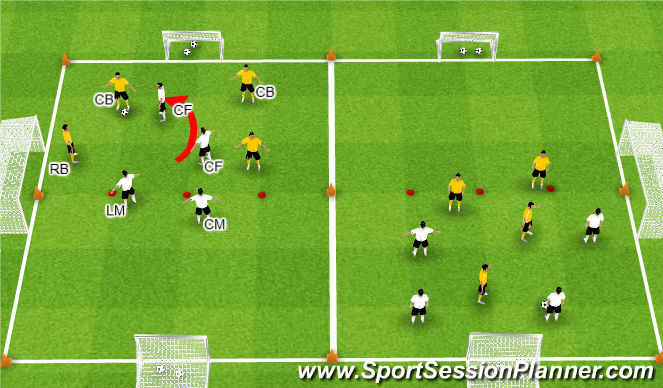 Football/Soccer Session Plan Drill (Colour): SSGs: Pressing with a front 2