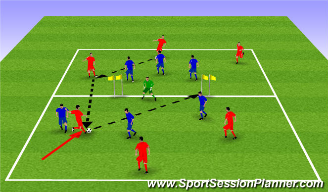 Football/Soccer Session Plan Drill (Colour): Screen 1