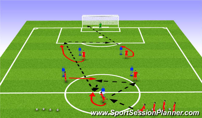 Football/Soccer Session Plan Drill (Colour): Progression2