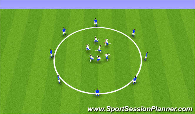 Football/Soccer Session Plan Drill (Colour): Circle Warm-Up