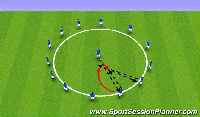 Football/Soccer Session Plan Drill (Colour): Circle - Overlap