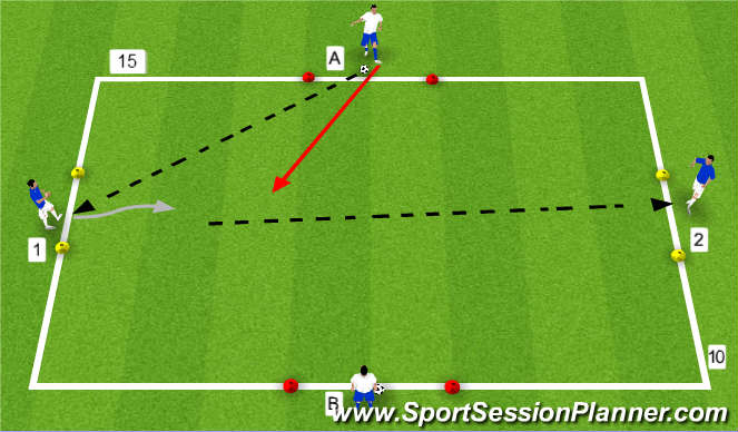 Football/Soccer Session Plan Drill (Colour): Pressure Activity