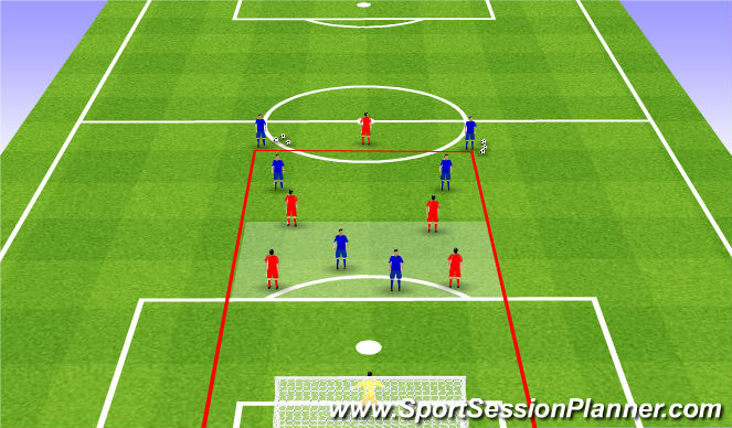 Football/Soccer Session Plan Drill (Colour): Function