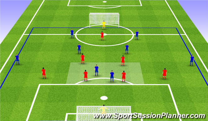 Football/Soccer Session Plan Drill (Colour): SSG