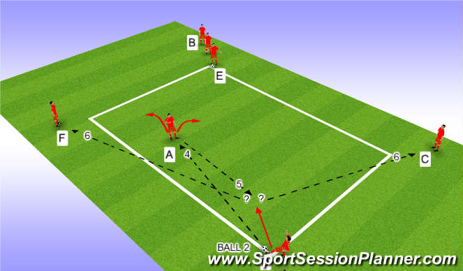 Football/Soccer: Midfield Combos 2 (Functional: Midfielder, Moderate)