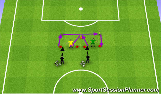Football/Soccer Session Plan Drill (Colour): GK Shuffle Fitness
