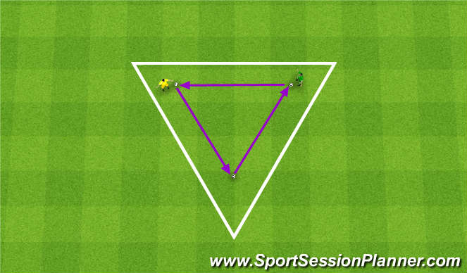 Football/Soccer Session Plan Drill (Colour): Triangle Fitness
