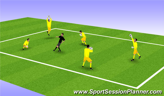 Football/Soccer Session Plan Drill (Colour): Warm Up