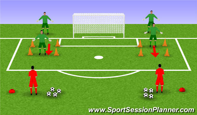 Football/Soccer Session Plan Drill (Colour): Activity 1