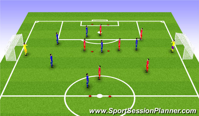 Football/Soccer Session Plan Drill (Colour): 6 v 6 (sideline to sideline