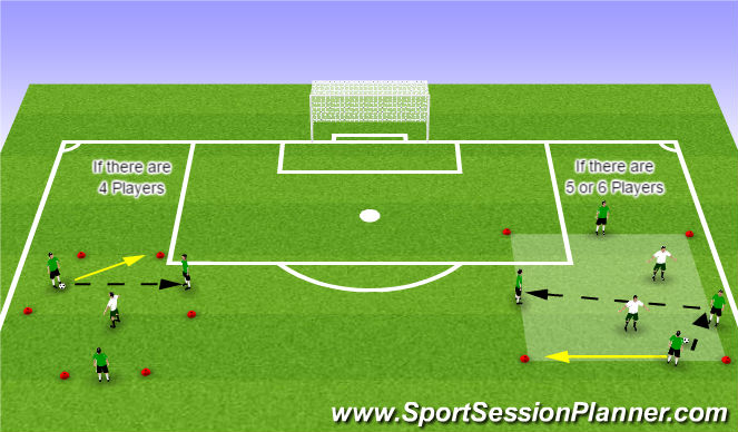 Football Soccer Team Week Day 2 Lass U15 Girls Technical Attacking And Defending Skills Moderate