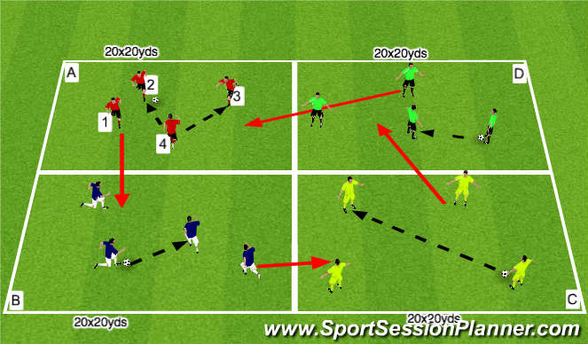 Football/Soccer Session Plan Drill (Colour): 'Pressing the play'