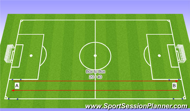 Football/Soccer Session Plan Drill (Colour): 20:40