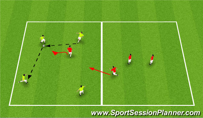 Football/Soccer Session Plan Drill (Colour): SSG17