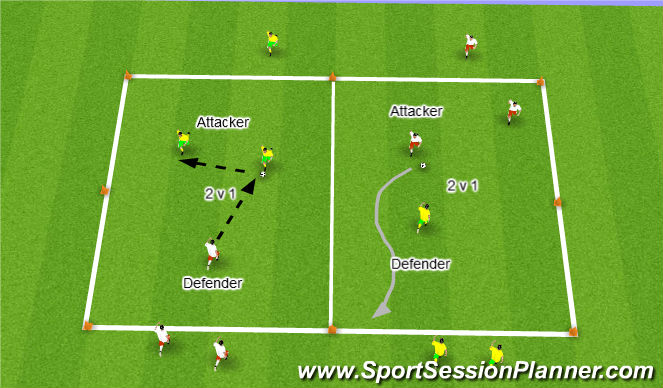 Football/Soccer Session Plan Drill (Colour): 2 v 1