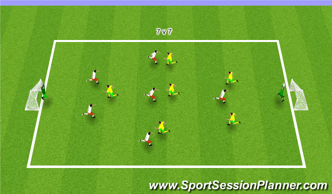 Football/Soccer Session Plan Drill (Colour): Match