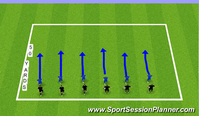 Football/Soccer Session Plan Drill (Colour): Jockeying - Technical Warm-Up