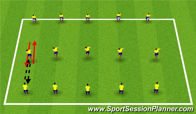 Football/Soccer Session Plan Drill (Colour): Brazillians