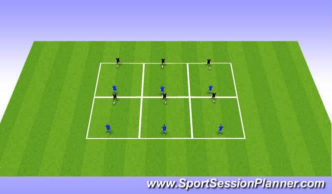 Football/Soccer Session Plan Drill (Colour): 10x10 grid defending