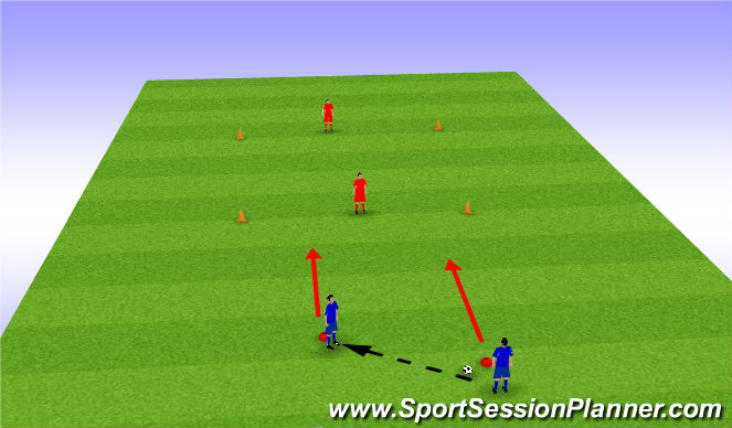 Football/Soccer Session Plan Drill (Colour): Jail Game 2vs1