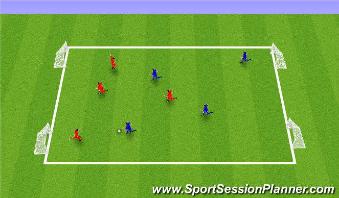 Football/Soccer Session Plan Drill (Colour): SSG