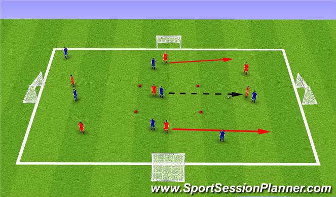 Football/Soccer Session Plan Drill (Colour): MD Practice