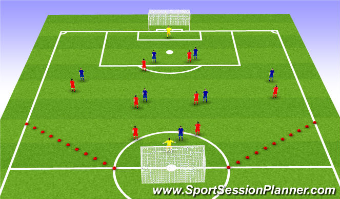 Football/Soccer Session Plan Drill (Colour): Screen 2