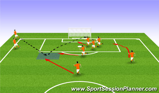 Football/Soccer Session Plan Drill (Colour): Short Corner Attack