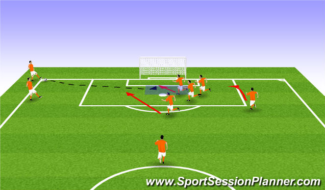 Football/Soccer Session Plan Drill (Colour): Long Corner Attack