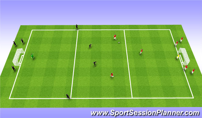 Football/Soccer Session Plan Drill (Colour): Transition 3 v 2 to 4 v 3 to 5 v 4