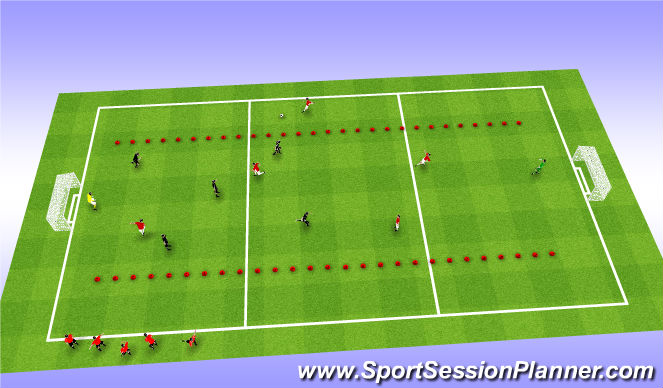 Football/Soccer Session Plan Drill (Colour): 5 v 5 Channel Play