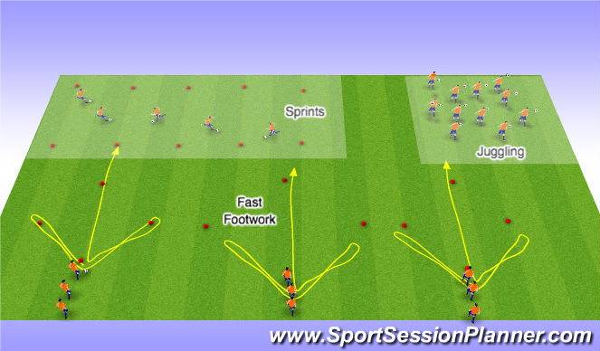 Football/Soccer Session Plan Drill (Colour): Warm Up