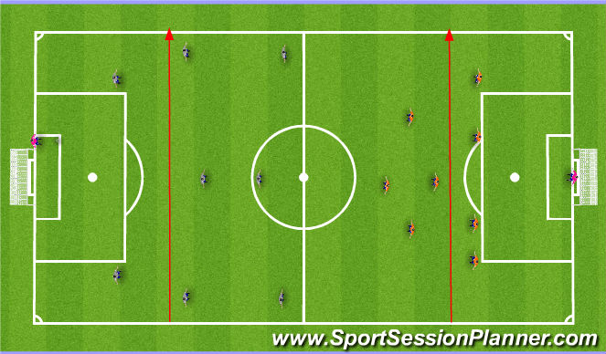 Football/Soccer Session Plan Drill (Colour): Stage 4 SSG