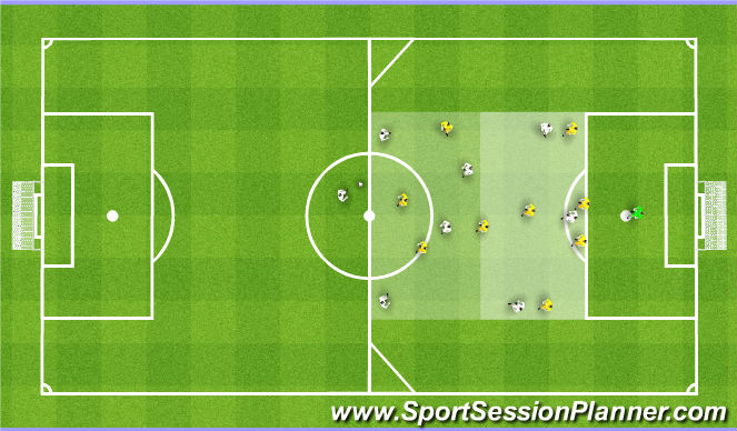 Football/Soccer Session Plan Drill (Colour): Positioniing Game Progression
