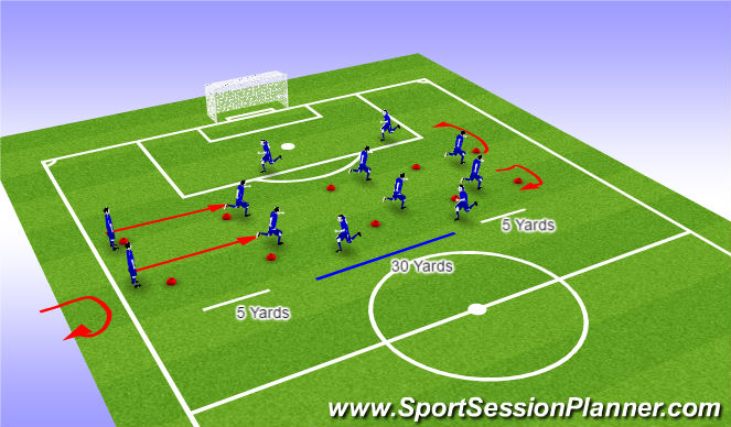 Football/Soccer Session Plan Drill (Colour): Warm Up